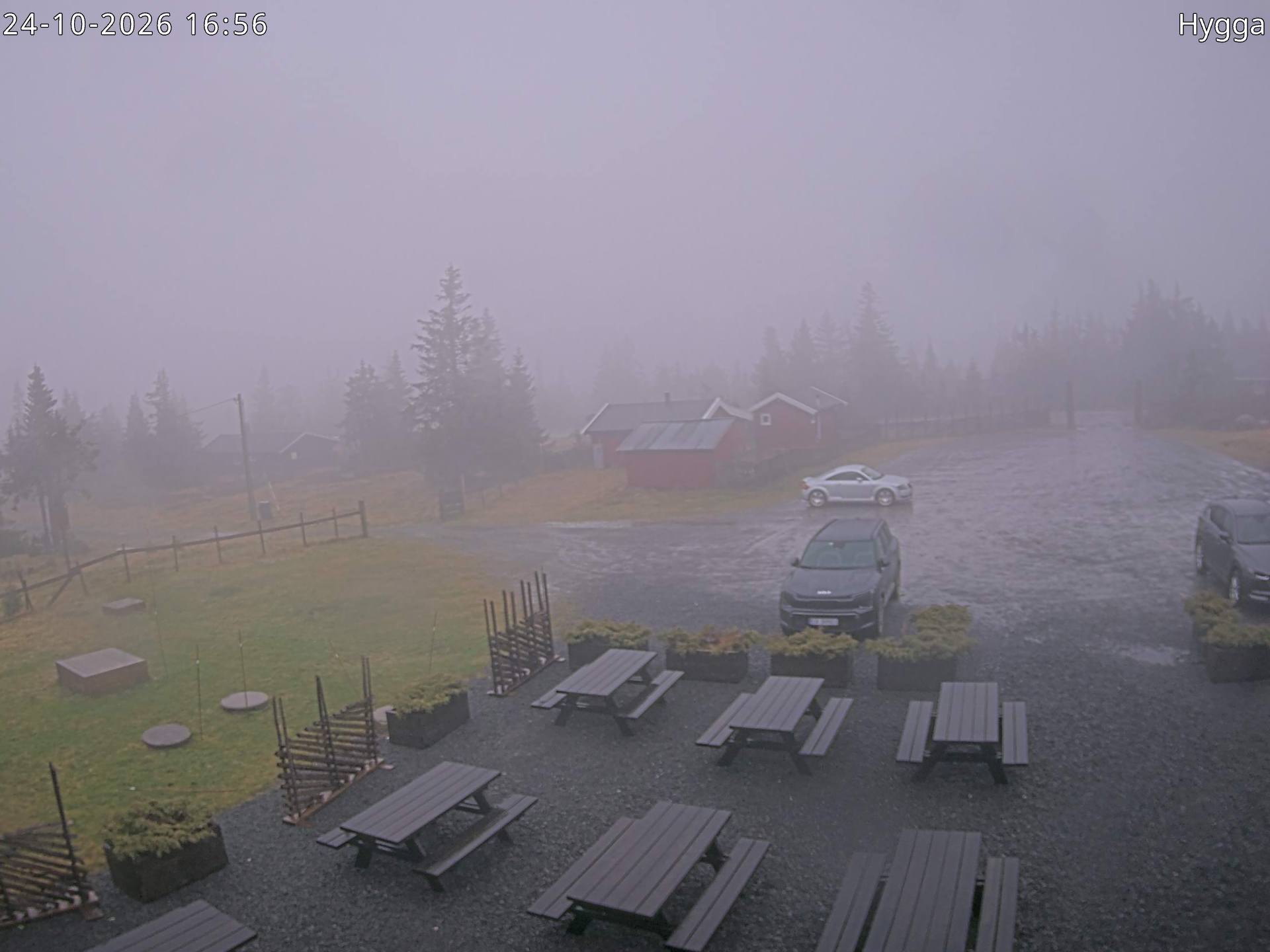 Webcam Hygga, Ringsaker, Hedmark, Norwegen